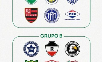 Campeonato Piauiense Sub20 (Foto: FFP)